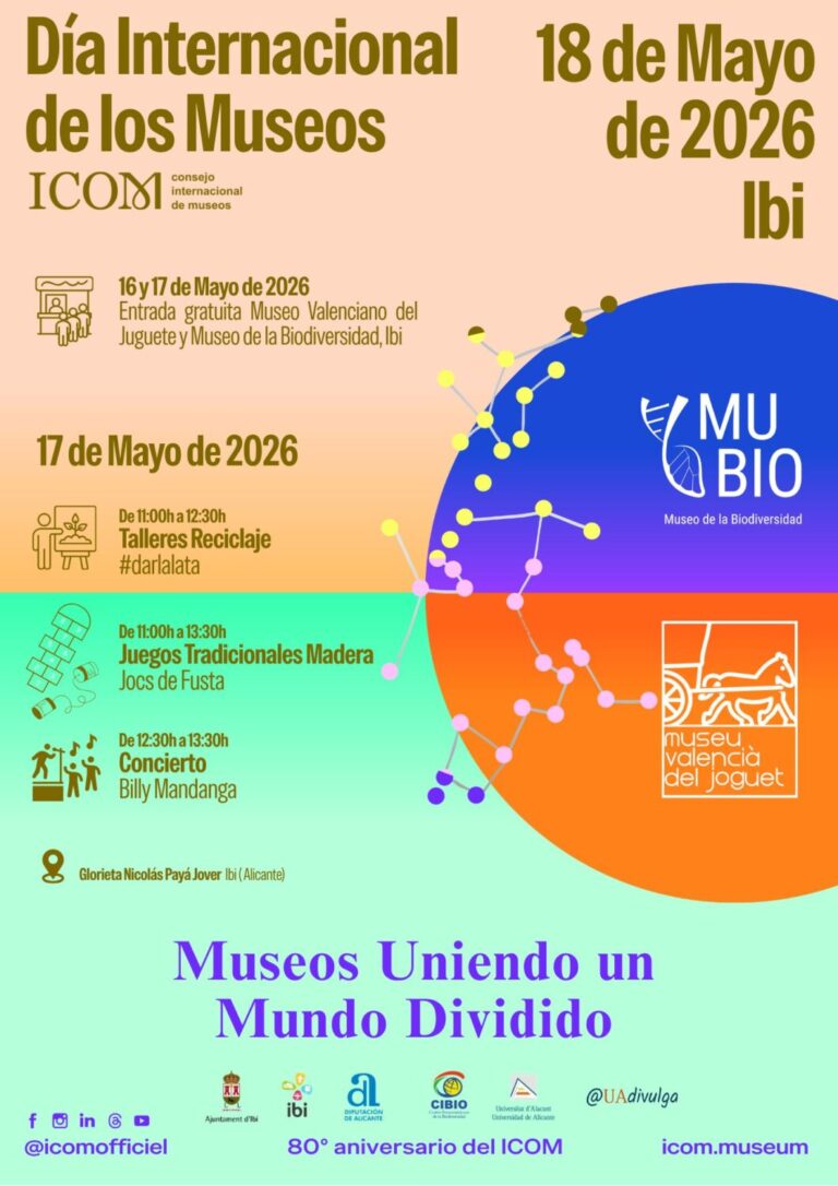 Día Internacional de los Museos 2026 | Turismo Ibi | Portal de Turismo ...